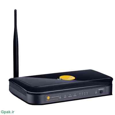دانلود فایل دامپ(فلش)بایوس مودم آی پی لینک IP-LINK IP-WDL-1T1R-B V2.0