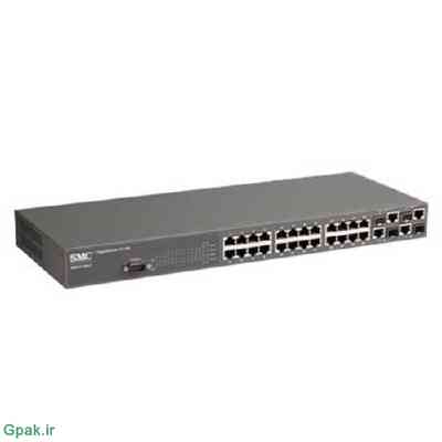دانلود فایل آپدیت فریمور مودم اس ام سی SMC 6128L2