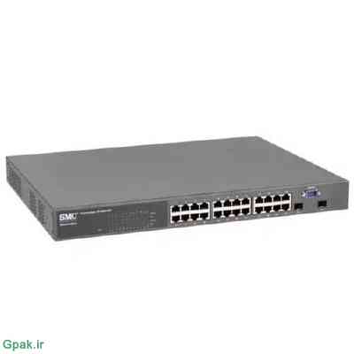 دانلود فایل آپدیت فریمور مودم اس ام سی SMC8124PL2