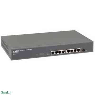 دانلود فایل آپدیت فریمور مودم اس ام سی SMCGS8P