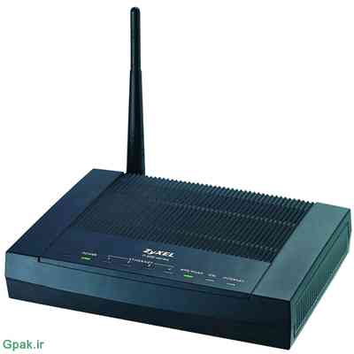 دانلود فایل دامپ(فلش)بایوس مودم زاکسل ZyXEL.O-660HW-T1.V3